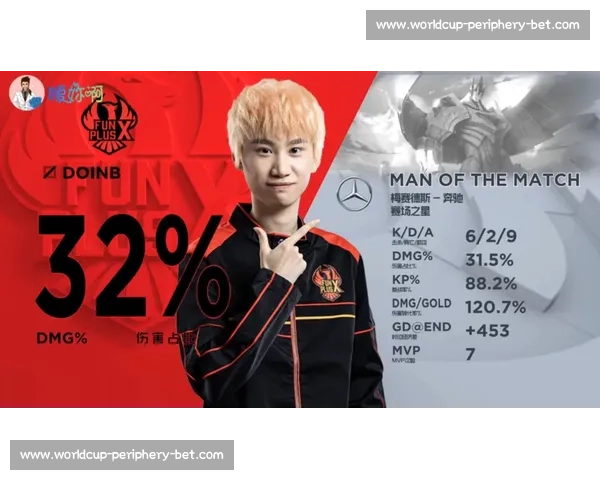 FPX浴火重生，Doinb回归中路，小凤凰能否重塑涅槃神话