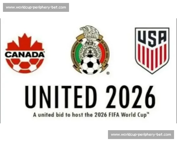 焦点对决！2026世界杯分组藏着哪些令人窒息的冤家路窄